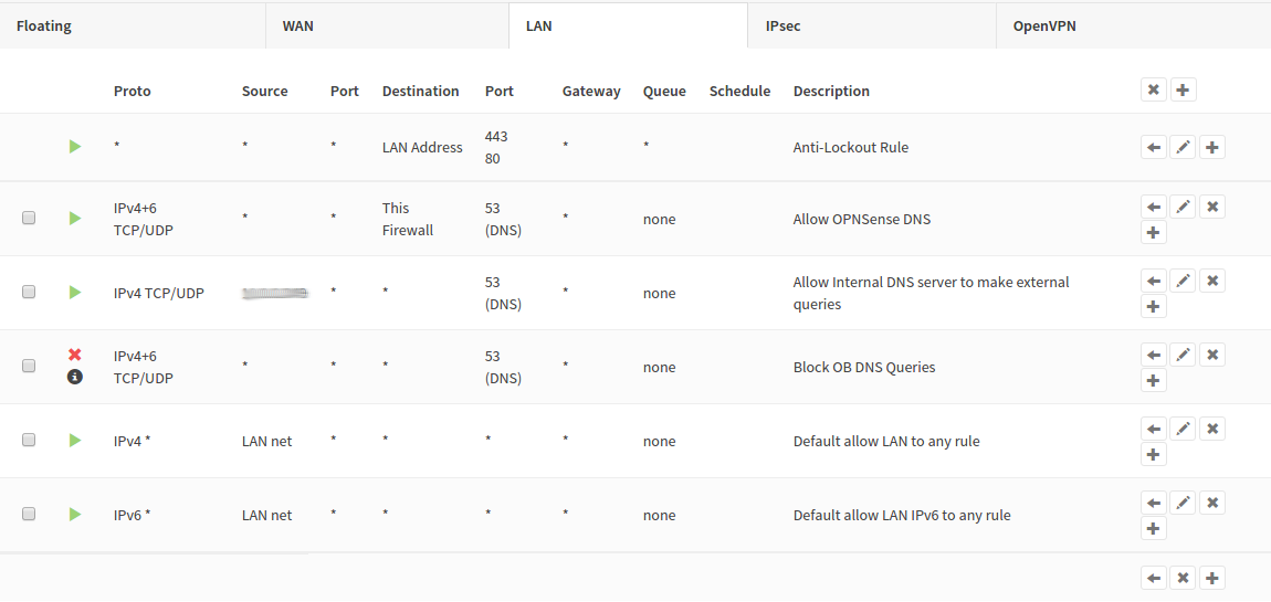 OPNSense LAN Firewall rules, reordered